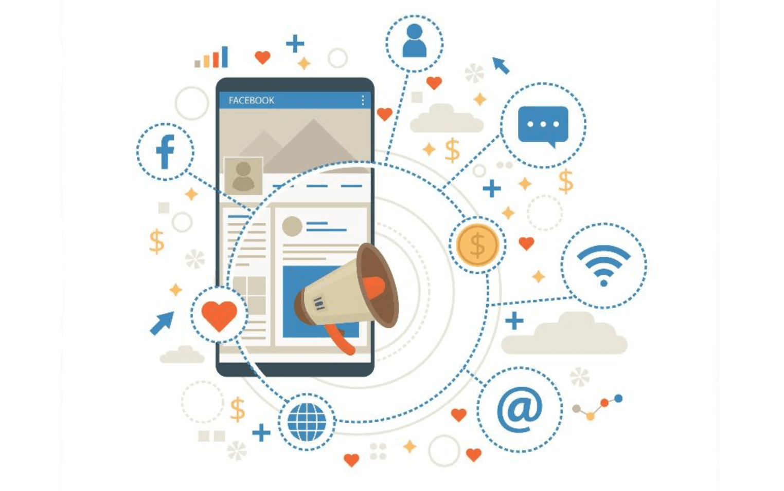 Advantages of Social Media Marketing
