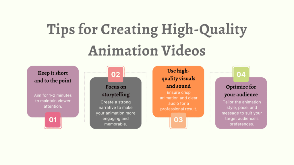 Tips for Creating High-Quality Animation Videos