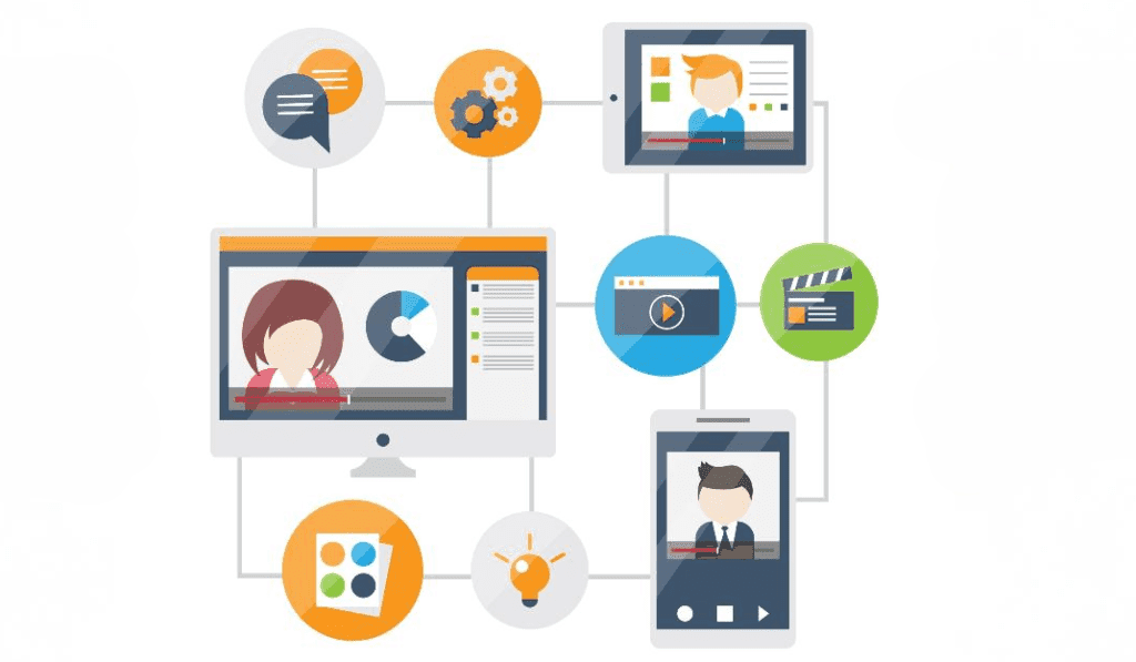 10 Types of Video Content