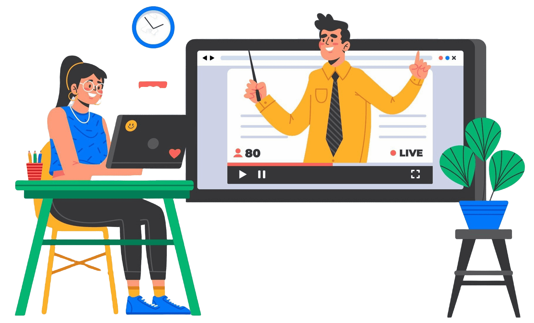Educational/Training Videos