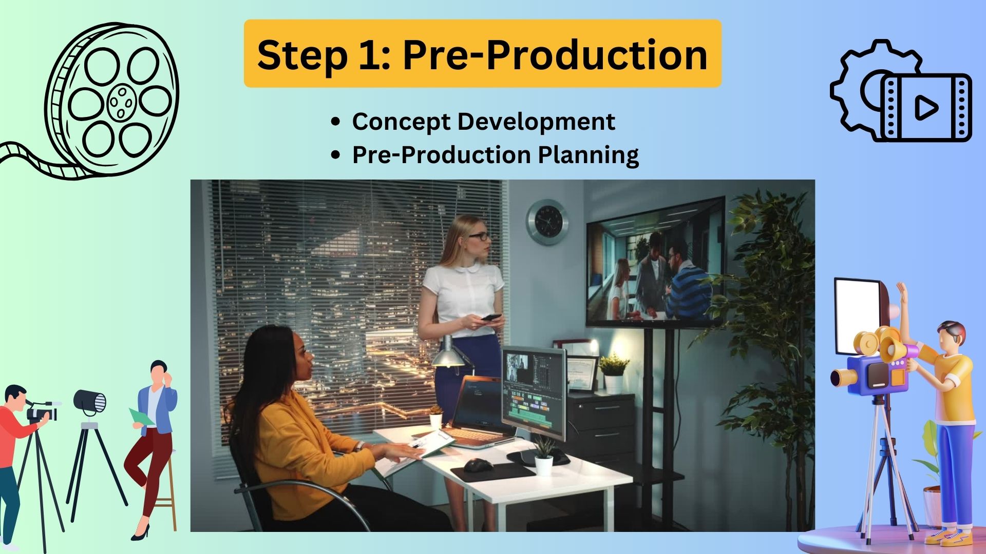 Pre-production (video production process)