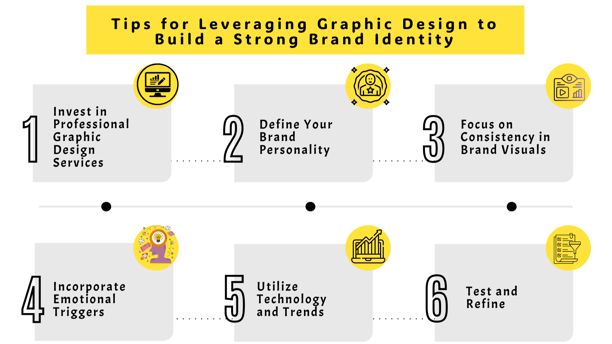Tips for Leveraging Graphic Design to Build a Strong Brand Identity