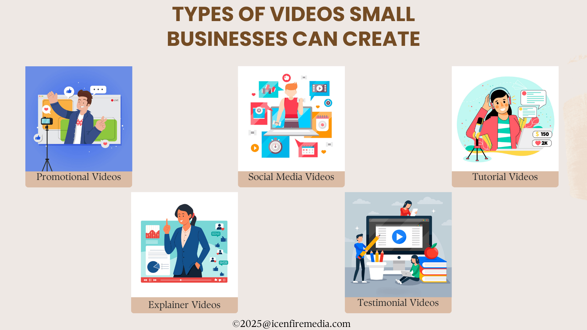 Types of Videos Small Businesses Can Create
