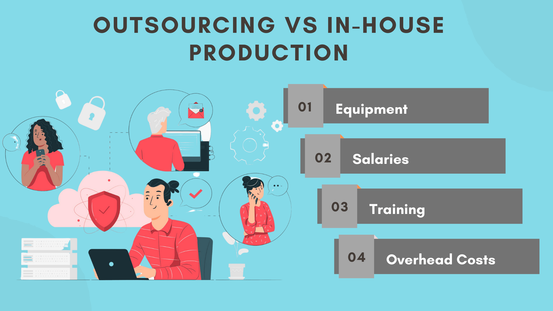 How Outsourcing Saves Time and Money Compared to In-House Production