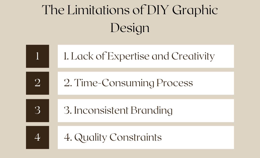 The Limitations of DIY Graphic Design