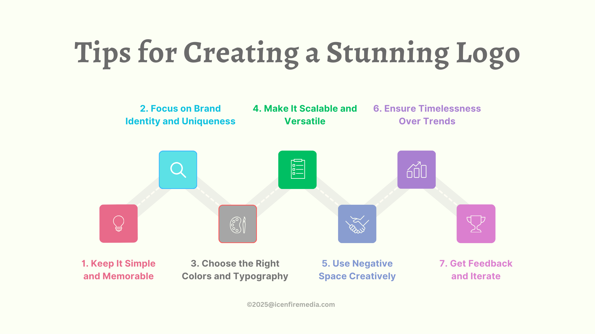 Tips for Creating a Stunning Logo