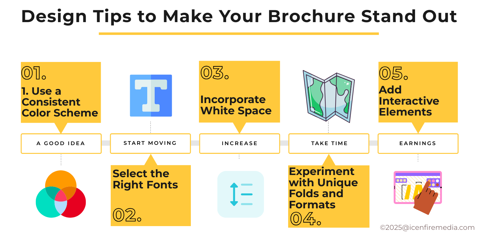 Design Tips to Make Your Brochure Stand Out