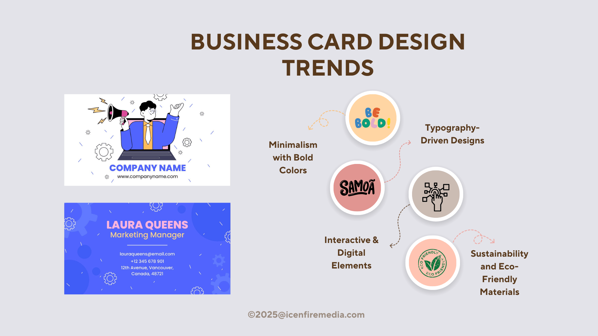 2025 Business Card Design Trends
