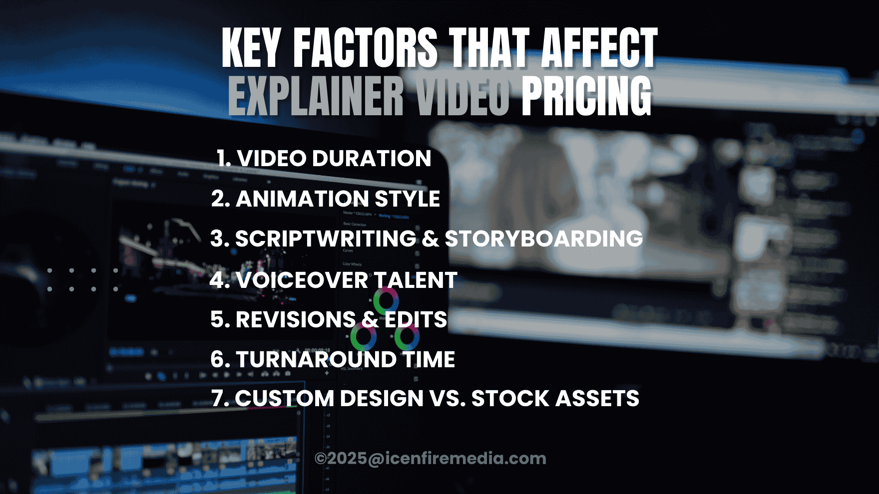 Key Factors That Affect Explainer Video Pricing